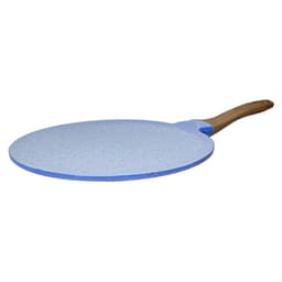 product_variant